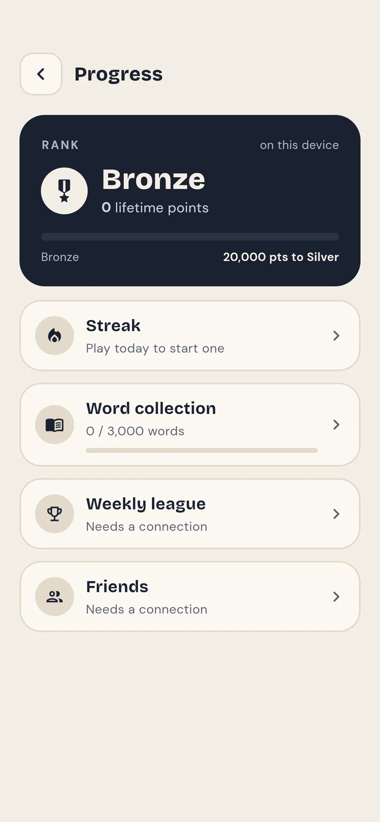 Progress: rank, streak, word collection and weekly league